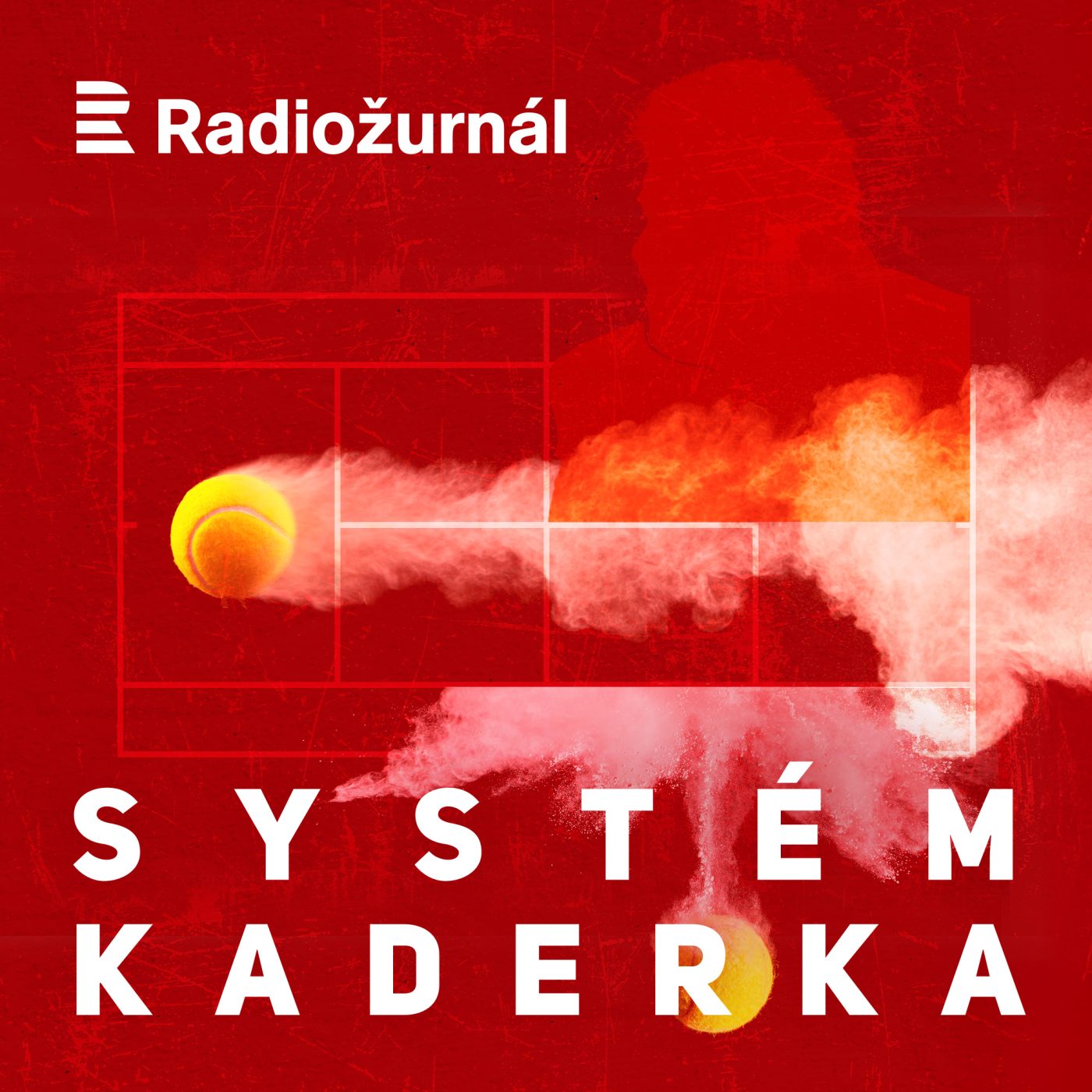 Systém Kaderka